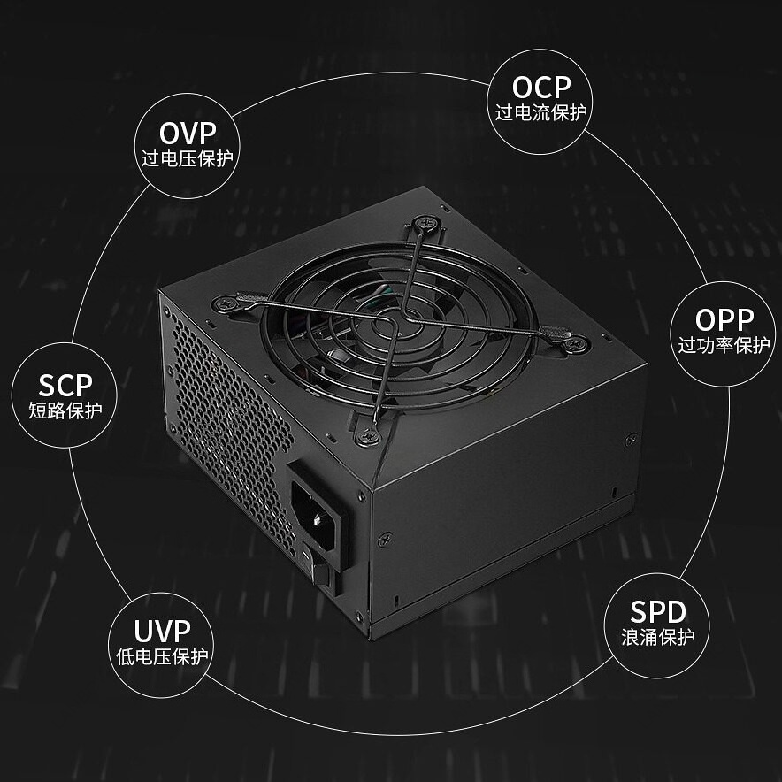 White SFX Fully Modular PSU 55 - 750W Sfx Fully Modular Power Supply ulasan dan harga